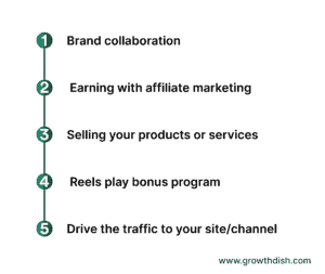 How To Earn Money From Instagram Reels (Get Paid) - GrowthDish