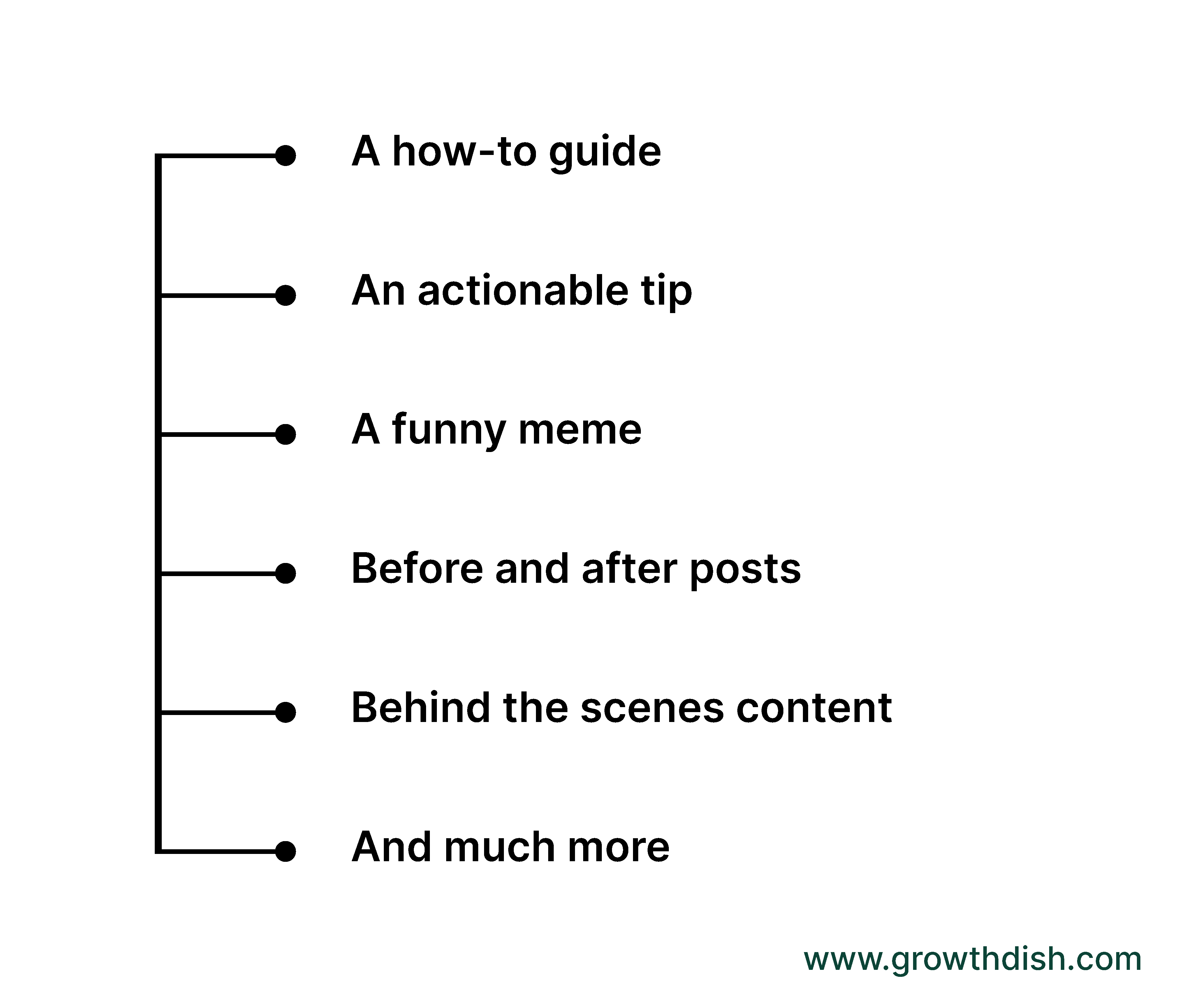 how-to-get-1000-followers-on-instagram-growthdish